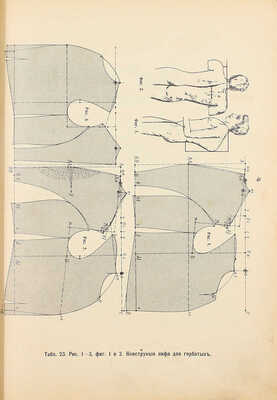 Полный академический курс кройки мужского платья Первого Вспомогательного общества С.-Петербургских закройщиков. Координатная система. Руководство для преподавания при Академических курсах кройки Общества и для самообучения, выработана наблюдательным комитетом. Ч. 1–3. СПб., 1906–1908.
